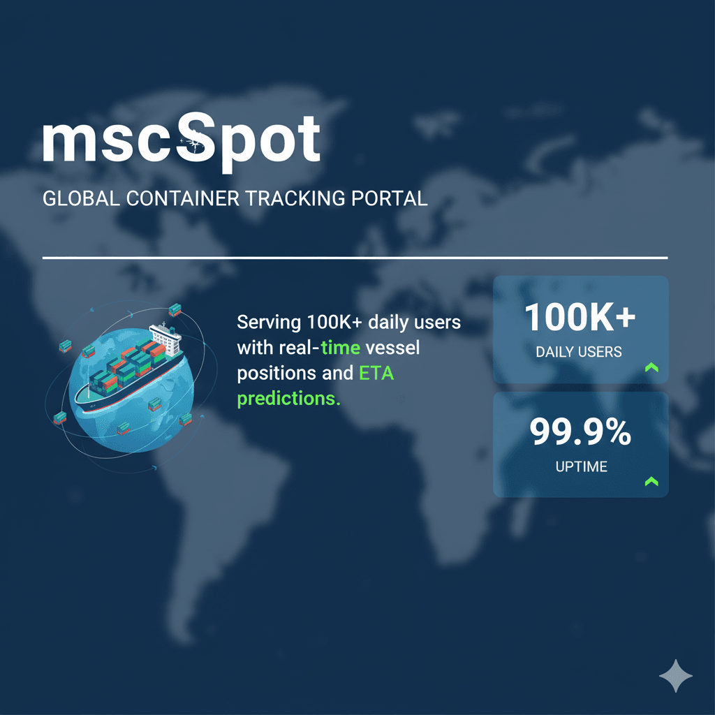 MSC SPOT Portal